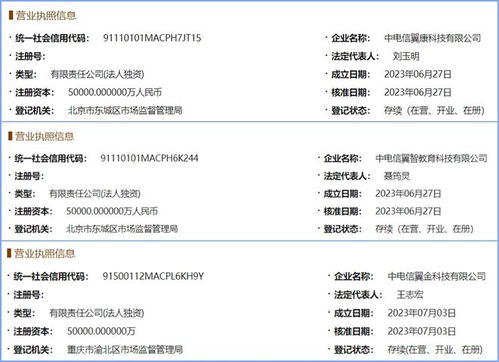 15億7天 三大運(yùn)營(yíng)商子公司布局工業(yè)互聯(lián)網(wǎng)數(shù)據(jù)服務(wù)的行業(yè)野心