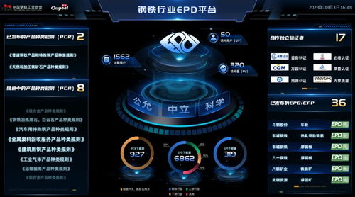 數(shù)智驅(qū)動(dòng)產(chǎn)業(yè)變革 寶山企業(yè)以工業(yè)互聯(lián)網(wǎng)數(shù)據(jù)服務(wù)助力鋼鐵產(chǎn)業(yè)高質(zhì)量發(fā)展