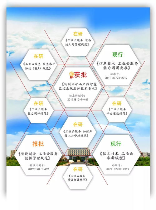 云統(tǒng)科技牽頭編制《物聯(lián)網(wǎng)礦山產(chǎn)線智能監(jiān)控系統(tǒng)總體技術(shù)要求》國家標(biāo)準(zhǔn)獲批，引領(lǐng)物聯(lián)網(wǎng)技術(shù)研發(fā)新篇章