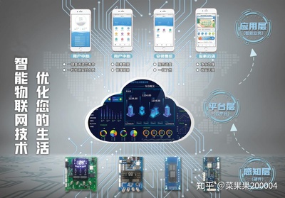 溢愛凈水機(jī) 以物聯(lián)網(wǎng)技術(shù)研發(fā)為引擎，開啟凈水行業(yè)智能新紀(jì)元